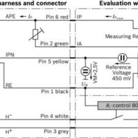 bosch-0258017025