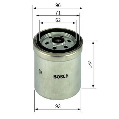 bosch-1457434421